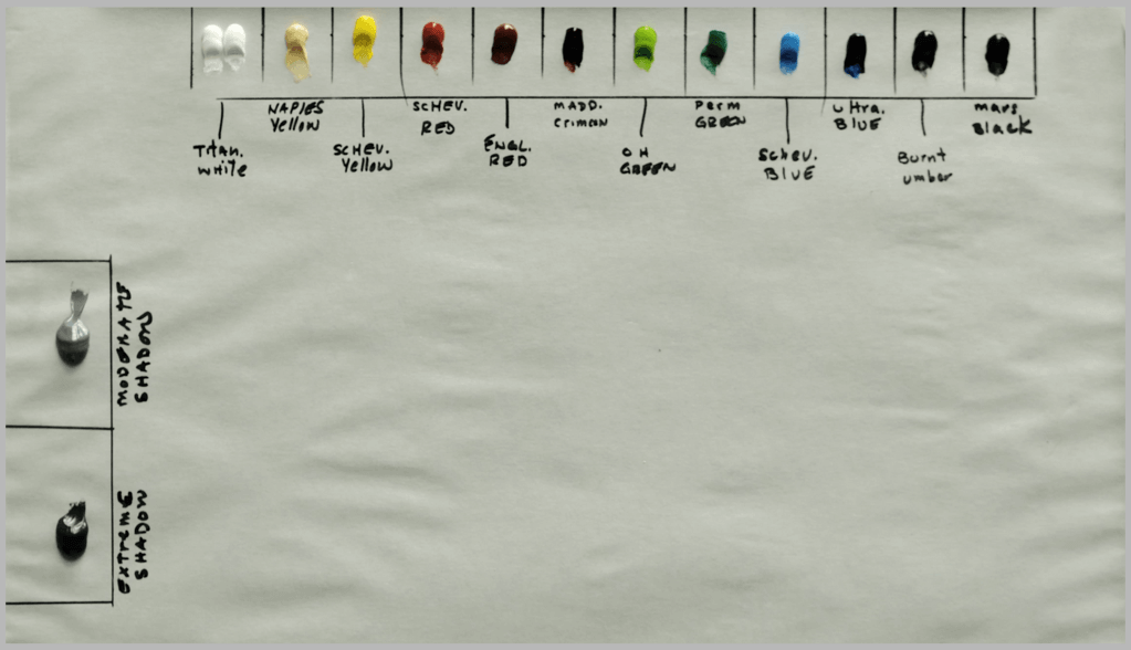 Organizing Your Oil Painting Palette Setup