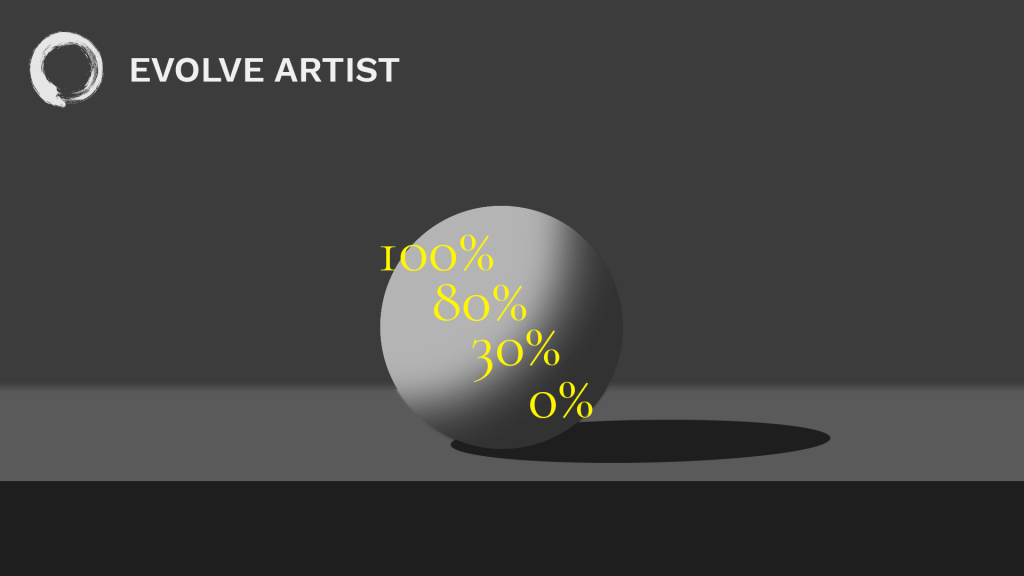 How to Paint Edges The 2nd Fundamental of Art