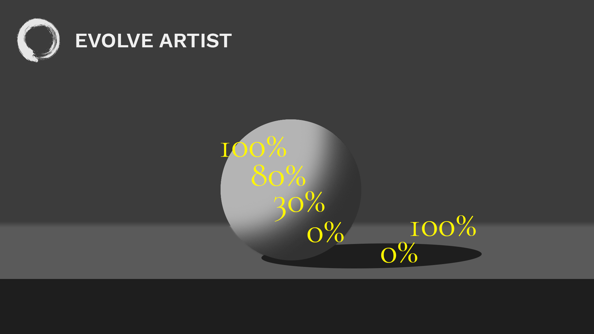 Cast shadows occur where the sphere blocks the light.