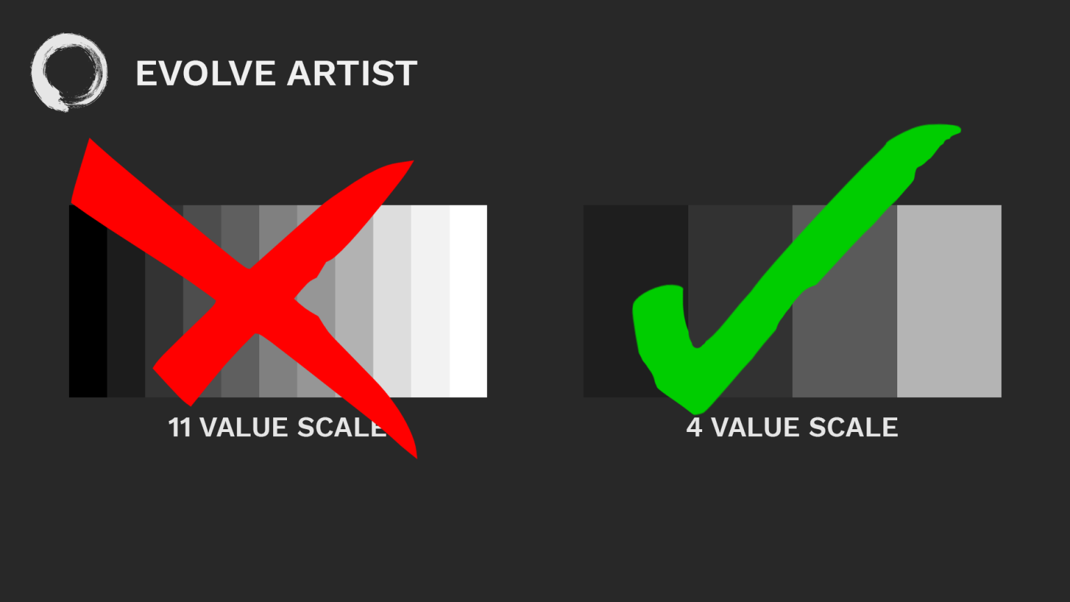 How to Paint Values The 1st Fundamental of Art — Evolve Artist