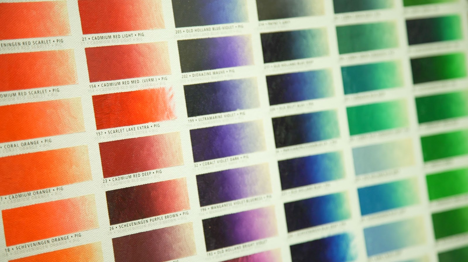 1 Best Oil Paints for Beginner Artists