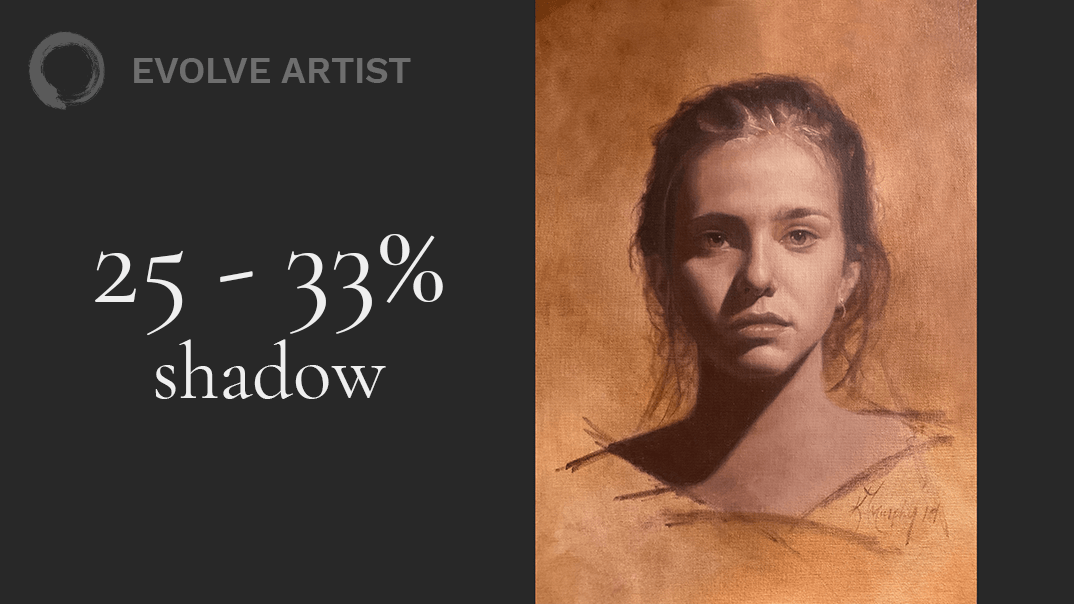 As you're learning, start with at least a quarter to a third of the face in shadow to help you define the structure of the head.