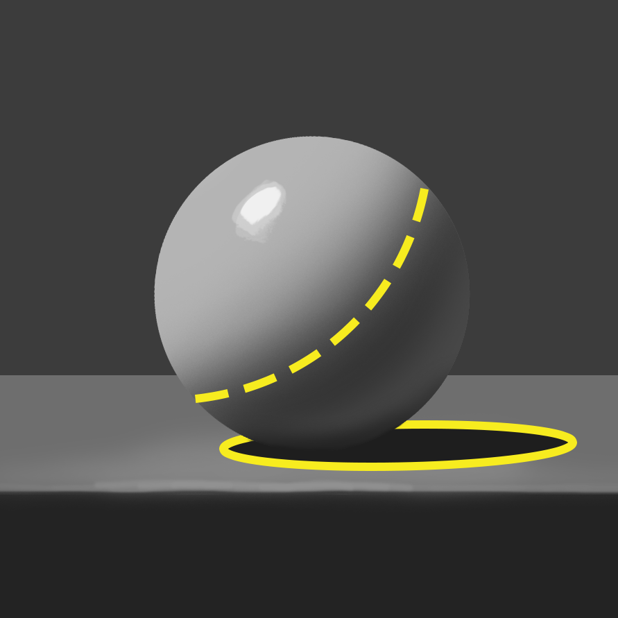 Distinguishing between the form and cast shadows in your image will help you to determine where to place your gradients.