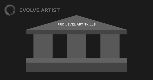 It takes knowledge, guided experience, and determination to reach professional-level art skills.